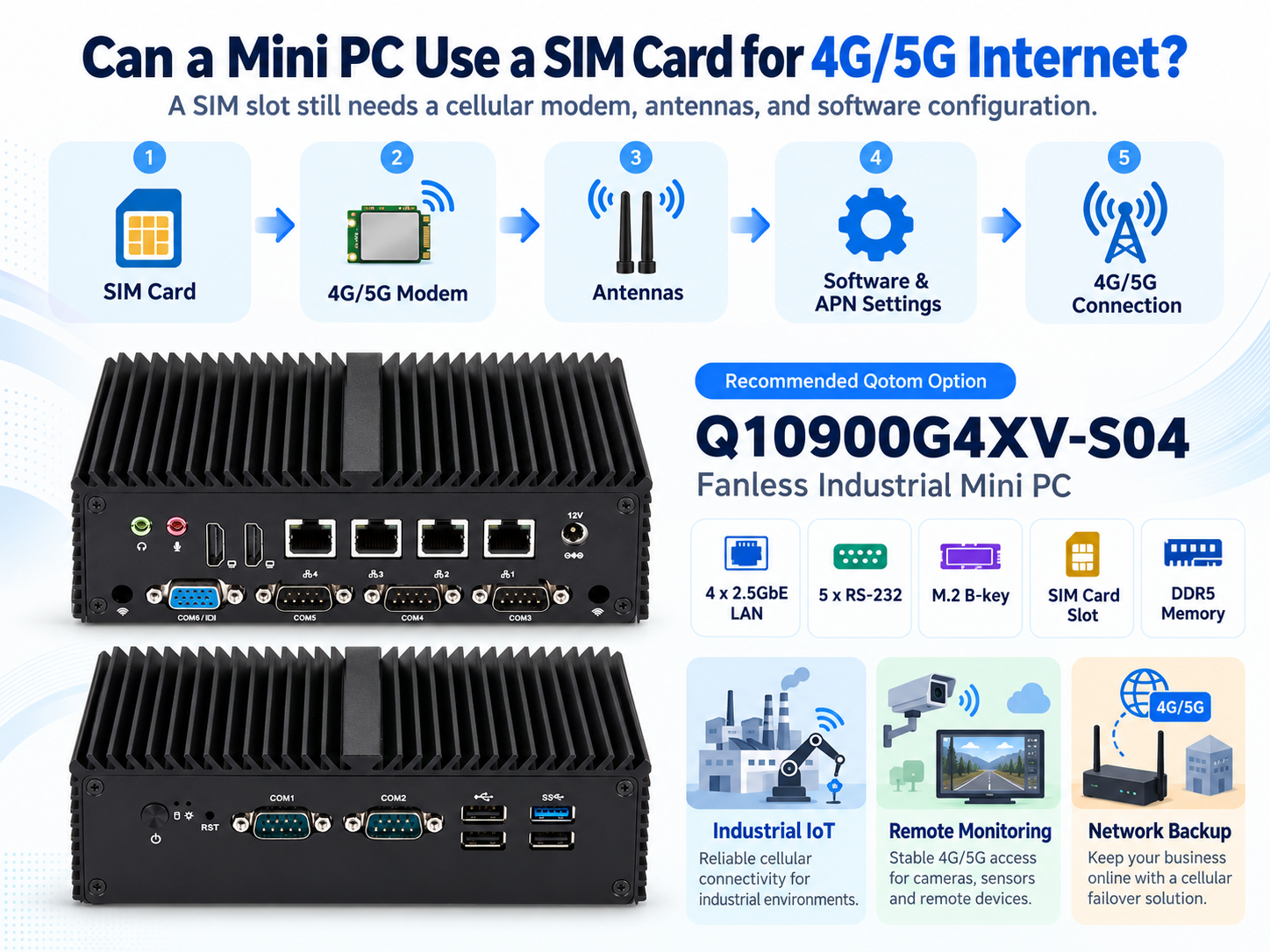 Qotom Mini PC Qotom Mini PC